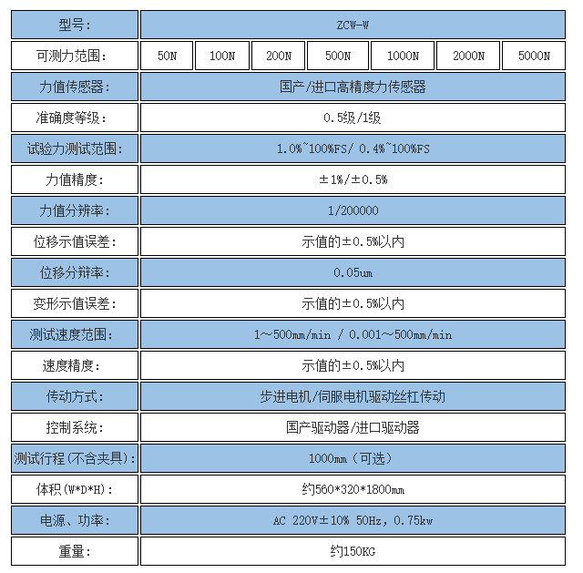 5000N電腦控制電子萬能試驗機 技術(shù)參數(shù)