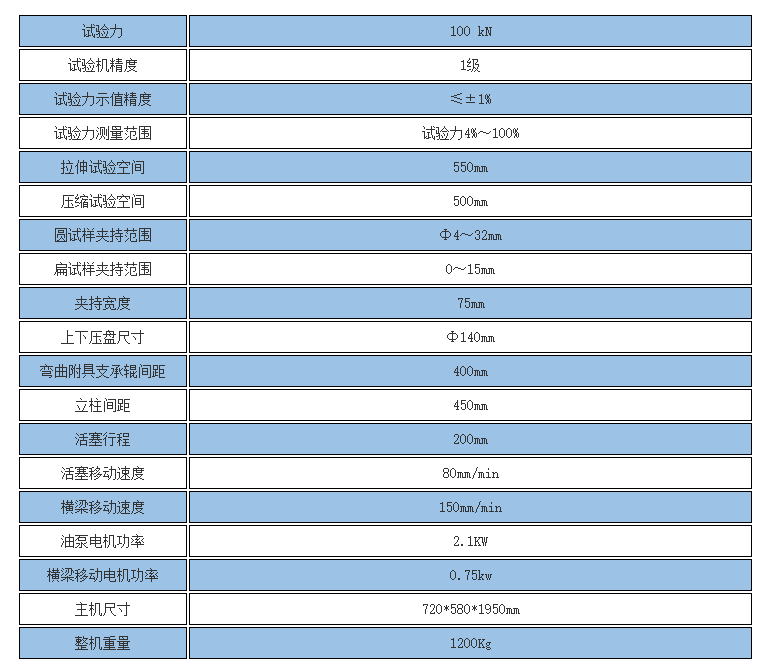 10噸數顯萬能試驗機廠家參數