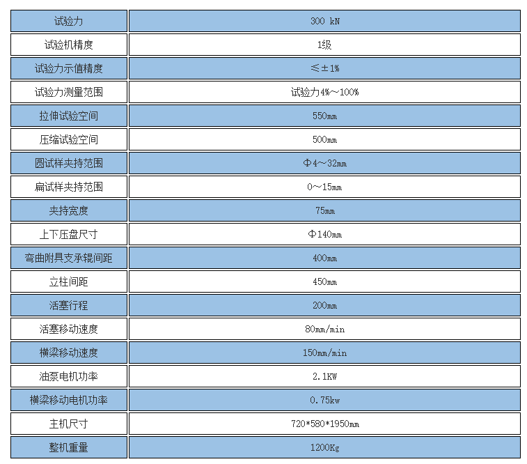 30噸液壓萬能試驗機參數