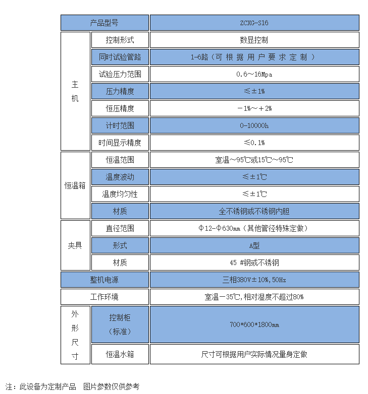 管材靜液壓試驗(yàn)機(jī)  技術(shù)指標(biāo)