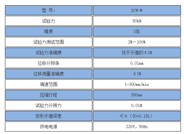 鋁合金地板壓力機參數