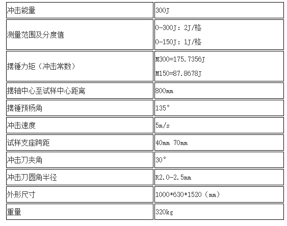 300J手動沖擊試驗機技術參數