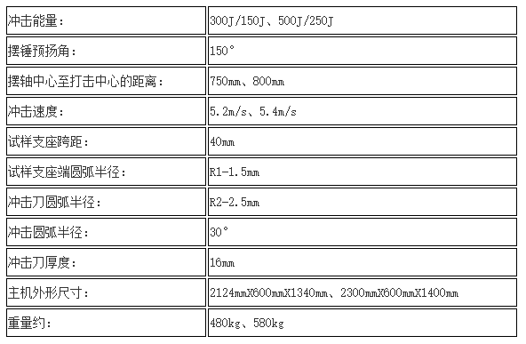 500B半自動沖擊試驗機技術參數