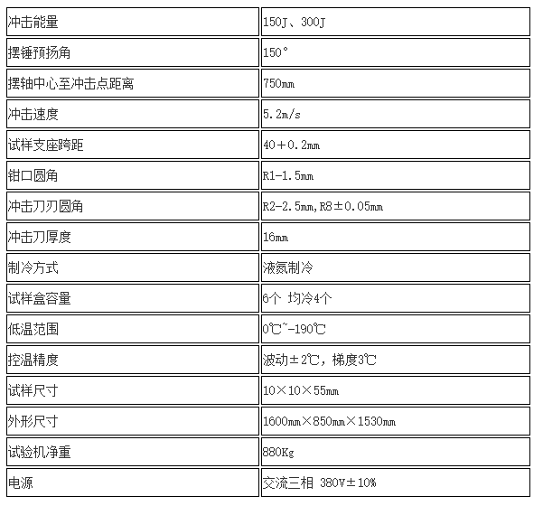 數顯超低溫沖擊試驗機技術參數