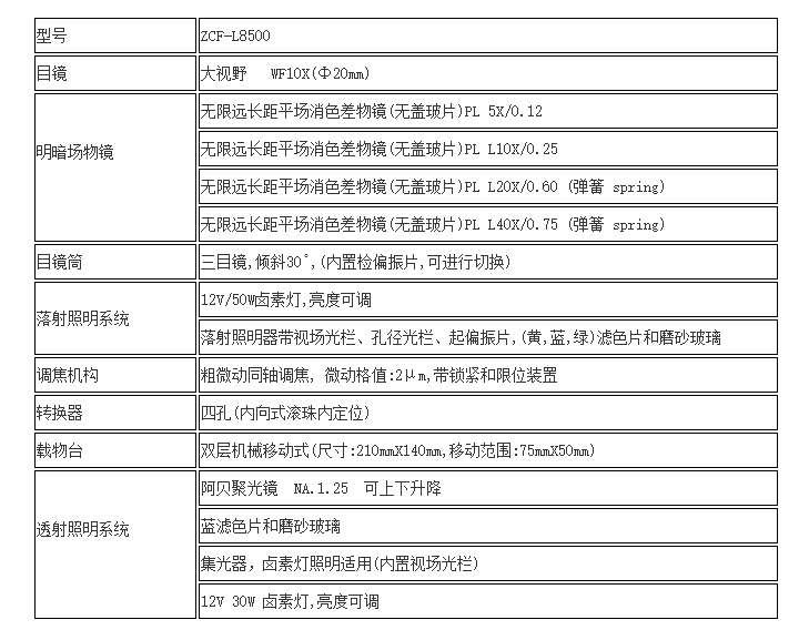 電腦型三目正置式多功能金相顯微鏡技術參數