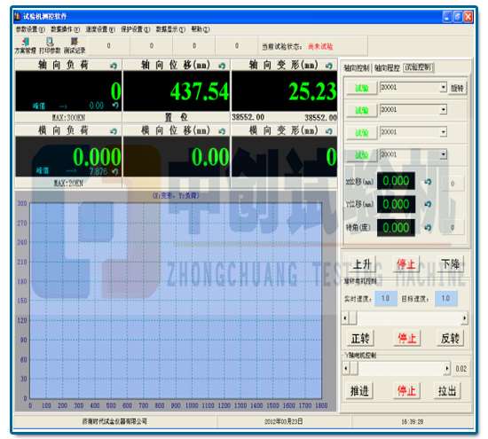 轉(zhuǎn)向架彈簧試驗機操作界面