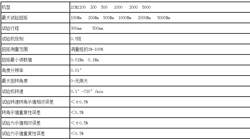 汽車半軸靜扭強度試驗機參數