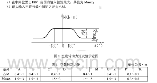 轉(zhuǎn)向器總成空載轉(zhuǎn)動(dòng)力矩試驗(yàn)機(jī) 測(cè)試要求