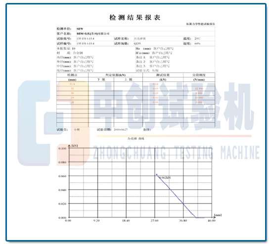 齒條彈簧試驗機檢測結果報告表