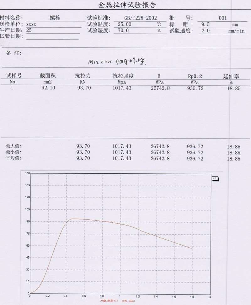 螺栓拉伸試驗報告