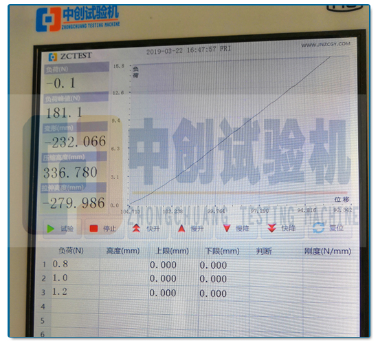 30N觸控屏彈簧試驗機測試曲線