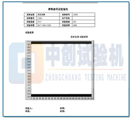 微機(jī)彈簧疲勞試驗(yàn)機(jī) 測(cè)試報(bào)告