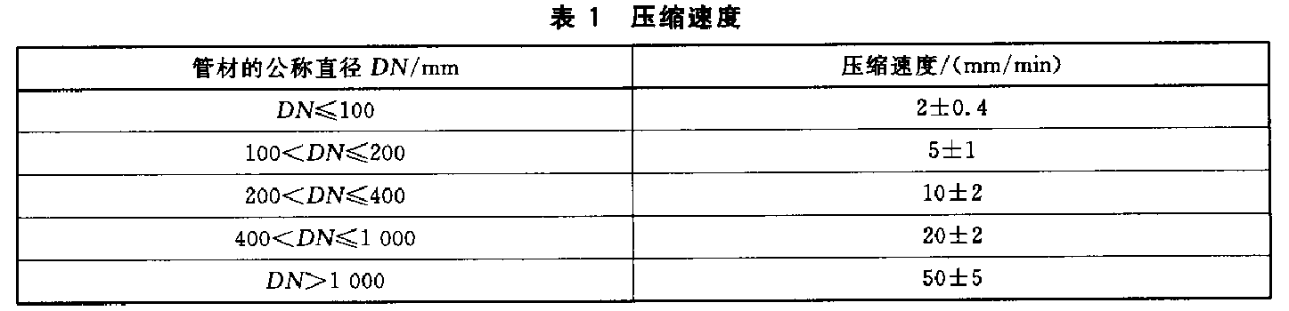 熱塑性塑料管材環剛度試驗機測定方法 GBT 9647