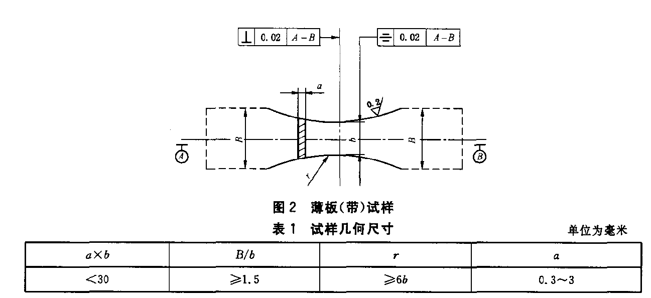 金屬薄板(帶)軸向力控制疲勞測試機依據GBT 26076