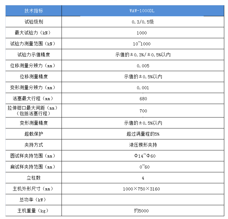 100t液壓拉力試驗機（單空間）