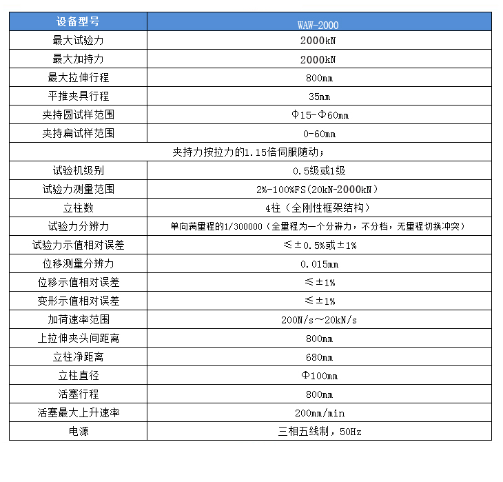 200t液壓萬能材料拉力試驗機（單空間）參數